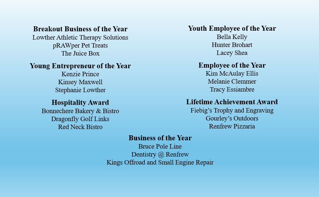 Renfrew & Ara Chamber of Commerce Congratulates the Nominees for the Pinnacle of Business Excellence Awards